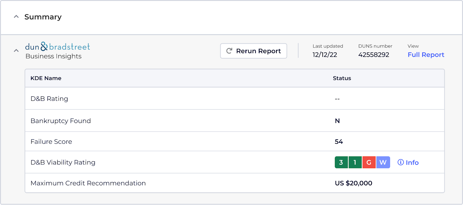 Duns & Bradstreet (D&B) Integration – Graphite Systems Knowledge Base